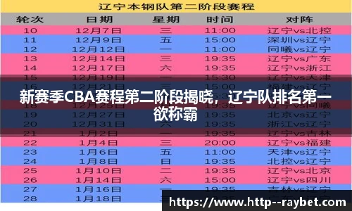 新赛季CBA赛程第二阶段揭晓，辽宁队排名第一欲称霸